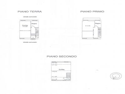 planimetria abitazione