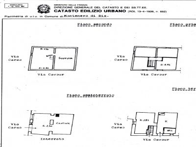 PLANIMETRIA