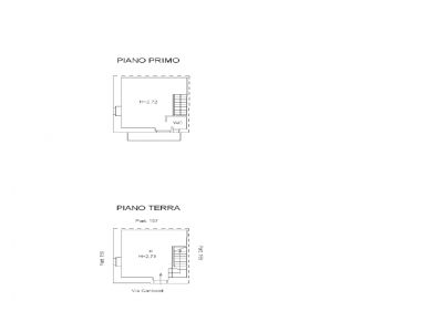 planimetria